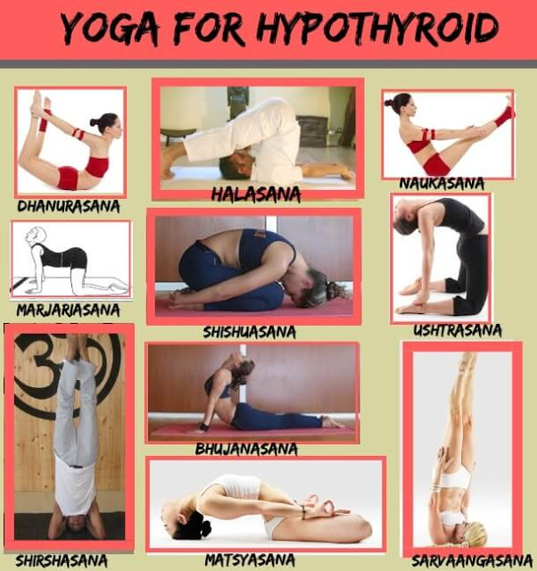 Yoga for Hypothyroid